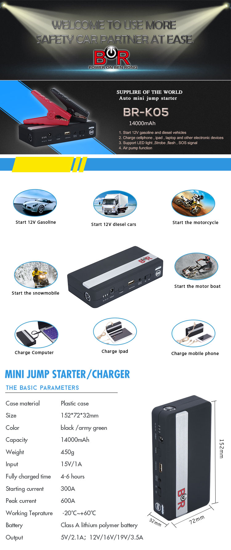 Mini Multi Functional Li-Polymer Battery Power Bank Jump Starter