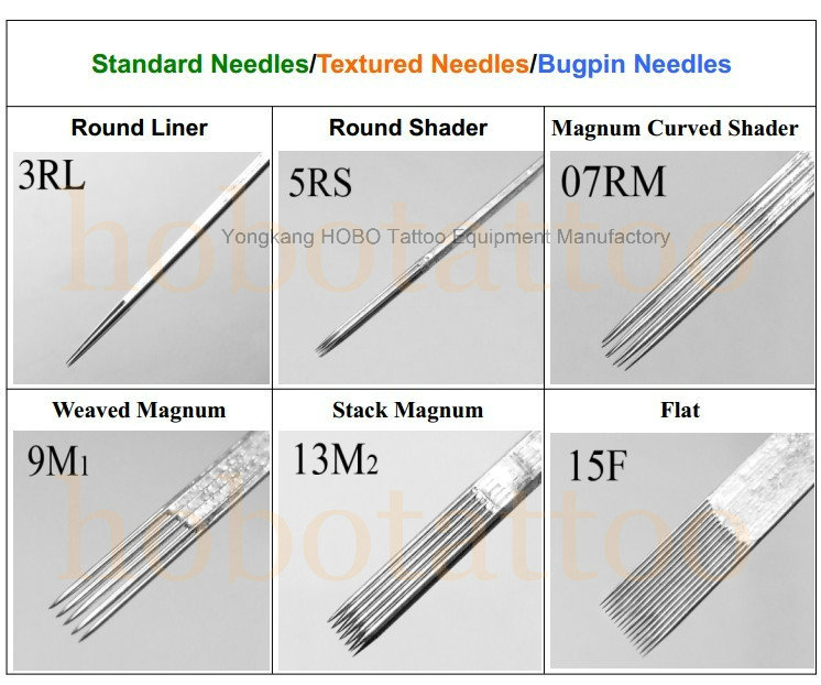 Wholesale Products Stainless Steel Disposable Tattoo Needles Supplies