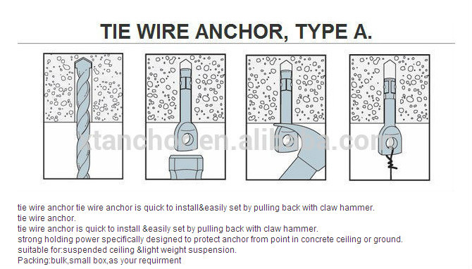 Powers Fastening Innovations as All Steel Tie Wire Anchor