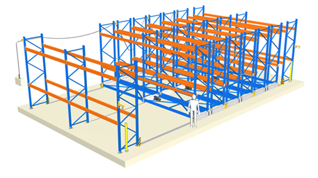 Movable Pallet Racking for Freezer Room