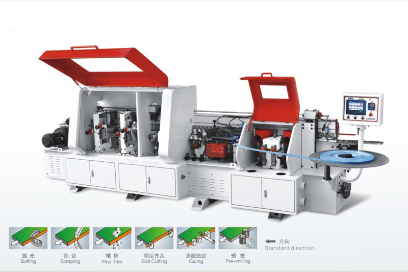 Edge Banding Machine