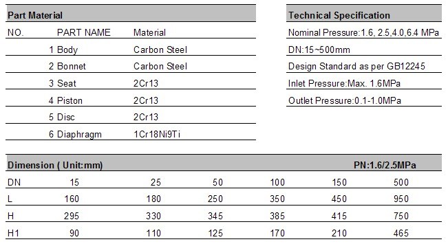High Temperature Stainless Steel Steam Pressure Reducing Valve