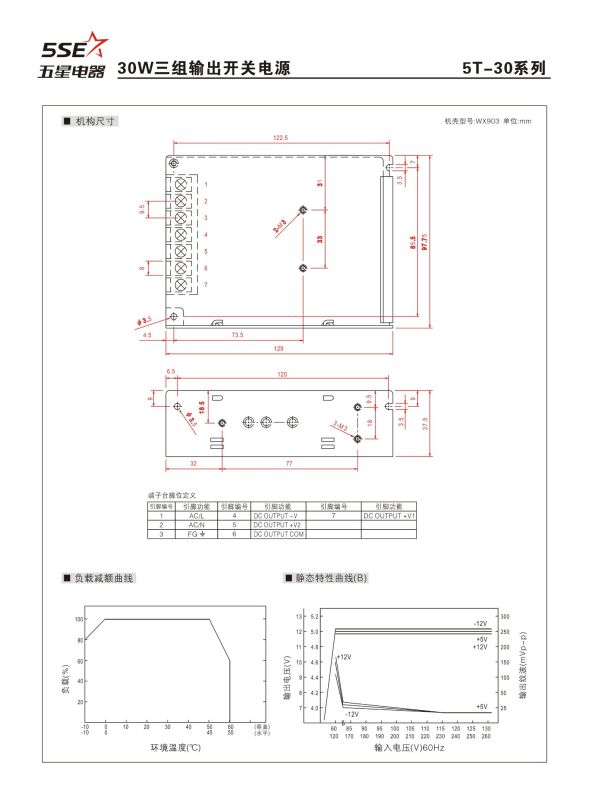 High Quality Triple Output Switching Power Supply T30