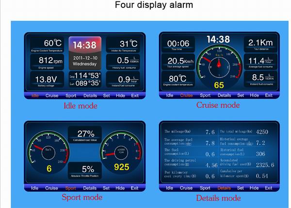 Car Trip Computer V-Checker A622 GPS Navigator Pms Oil Statistics