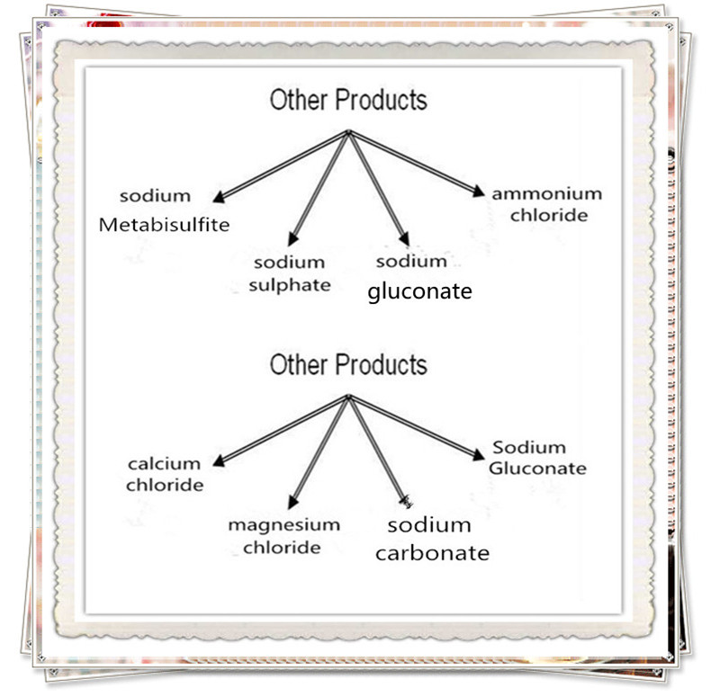 Supply Sodium Chloride Edible Salt