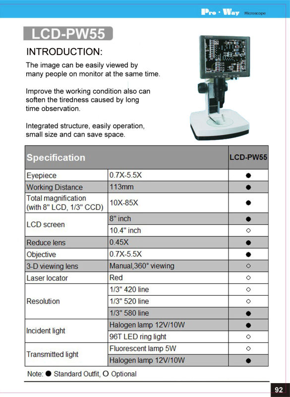 Professional Video Stereo Microscope with LCD Screen (LCD-PW55)