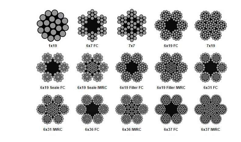 (6X37+FC) Stainless Steel Wire Rope for Derricking, Lifting, Drawing