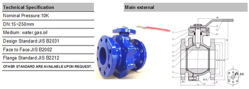 Copxy Coating Cast Iron Wras Ball Valve