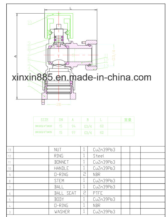 Water Meter Lockable Ball Valve