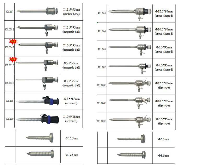 Reusble Laparoscopic Trocar