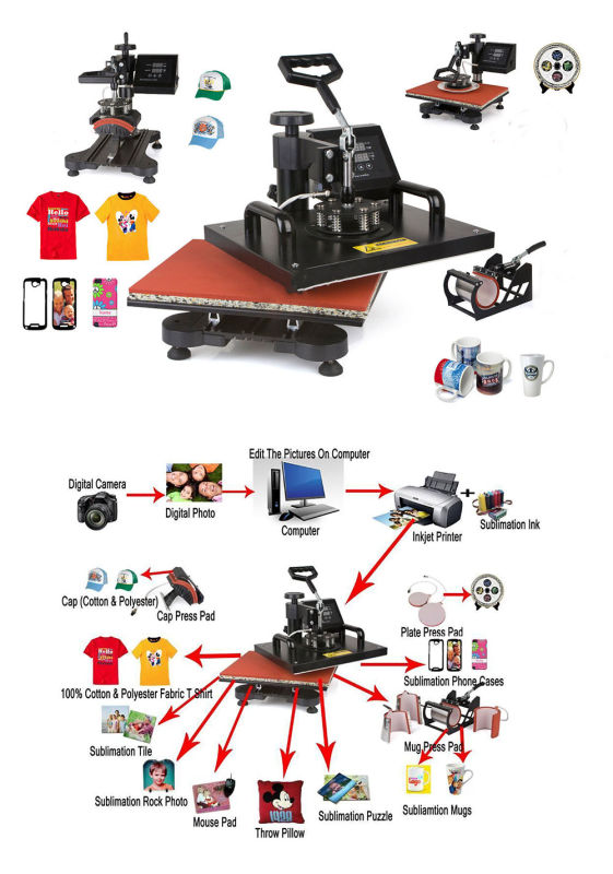 4 in 1 Digital Single Color Transfer T-Shirt Sublimation Machine