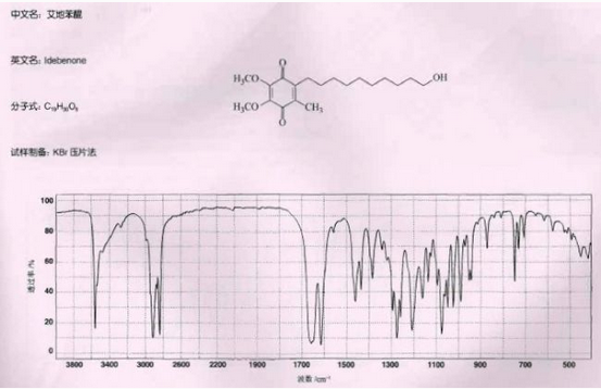 High Quality Idebenone CAS#58186-27-9 USP Standard