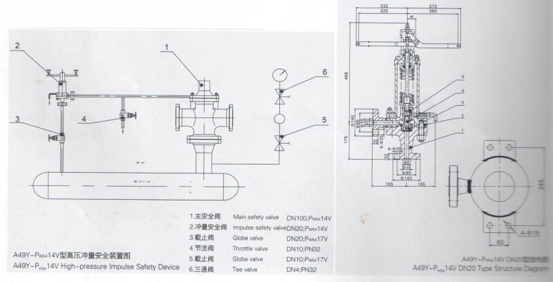 Superhigh Pressure Impulse Safety Device (H series)