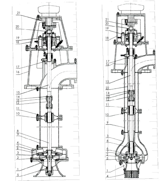 Electrical Vertical Turbine Pump