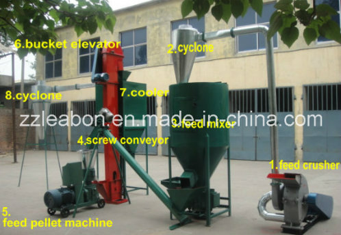 Best-Selling Professional Poultry Feed Pellet Making Machine