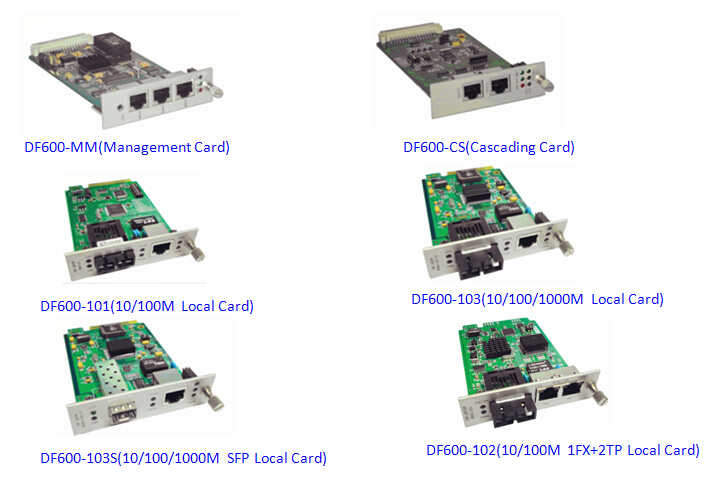 16 Slots Centralized Manageable Media Converter Chassis