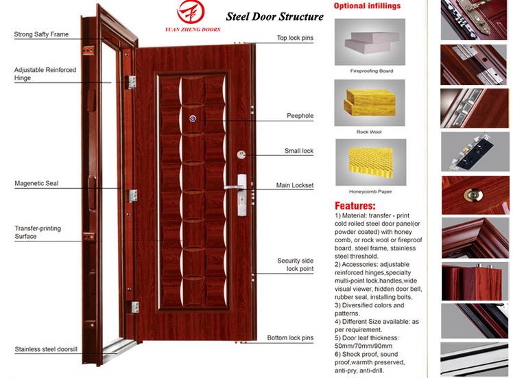 Hot Sale Iron Interior Door Made-in-China