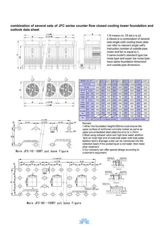 Counter Flow & Squre Closed Cooling Tower (JFC Series)