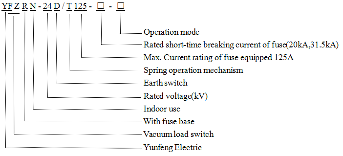 24kv Fuse Combination Unit-High-Voltage Vacuum Switchgear