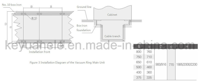 Box-Type Air-Conditioning Transformer