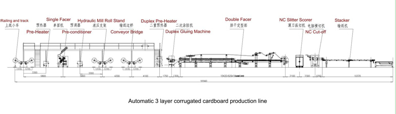 Wj-150-2200 5 Layer Corrugated Paperboard Production Line