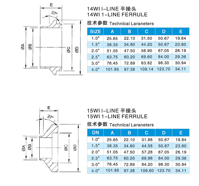 3A Fitting Sanitary Stainless Steel I-Line Short Weld Ferrule 15wi