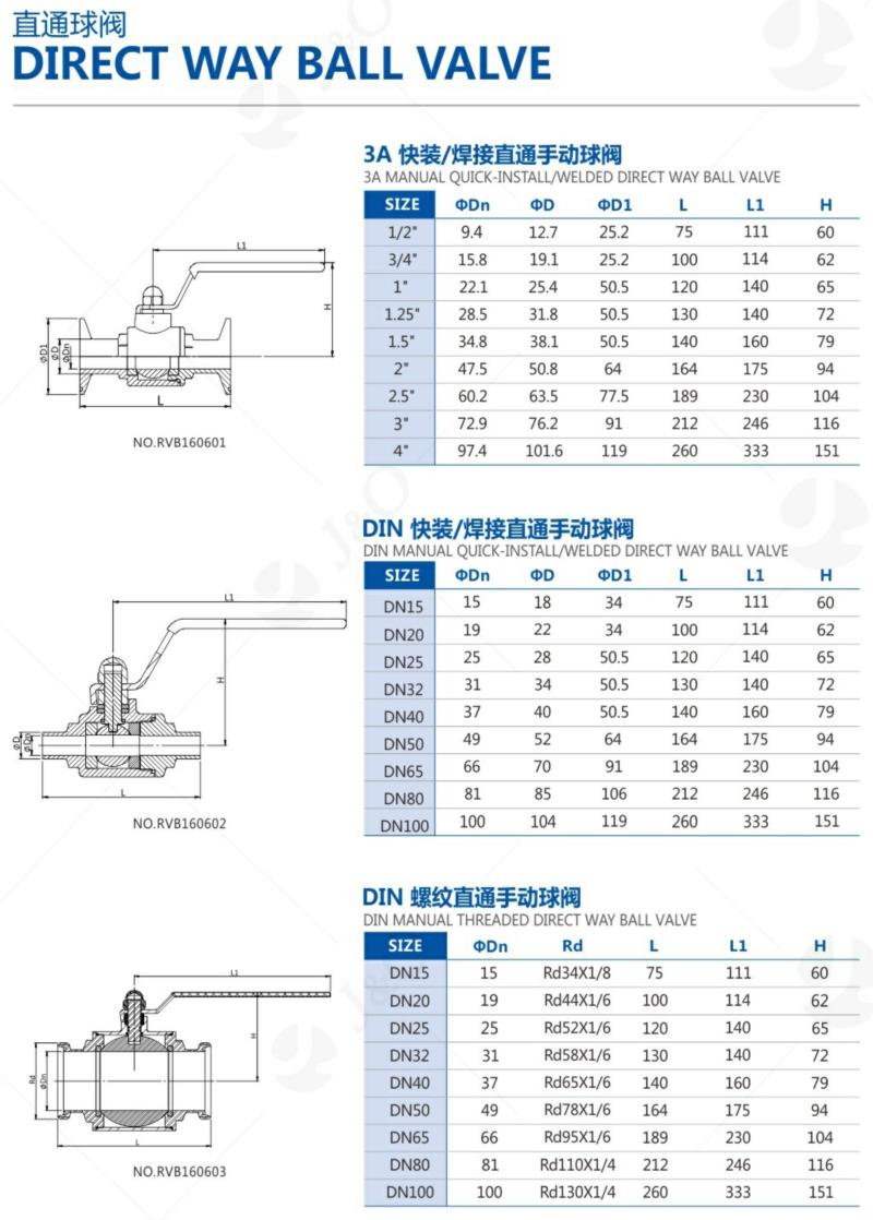 Hygienic Stainless Steel Clamp Ball Valve