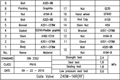 DIN Gate Valve with Flange End Stainless Steel