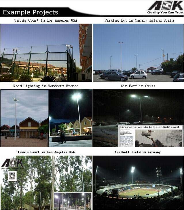 UL cUL Dlc Super Quality 400 Watt LED Flood Light