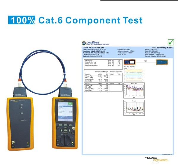 CAT6 FTP Cable/LAN Cable CAT6 FTP