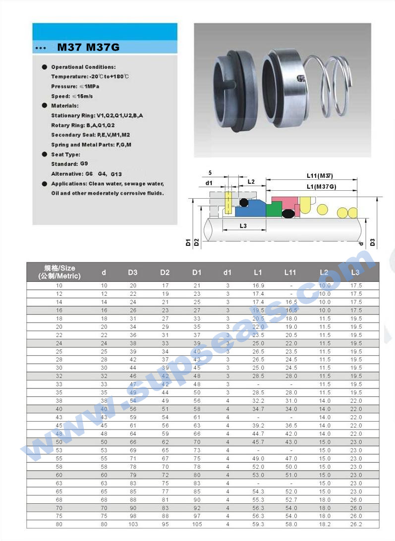 Mechanical Seal Model M37/M37g Similar to Burgmann M37/M37g