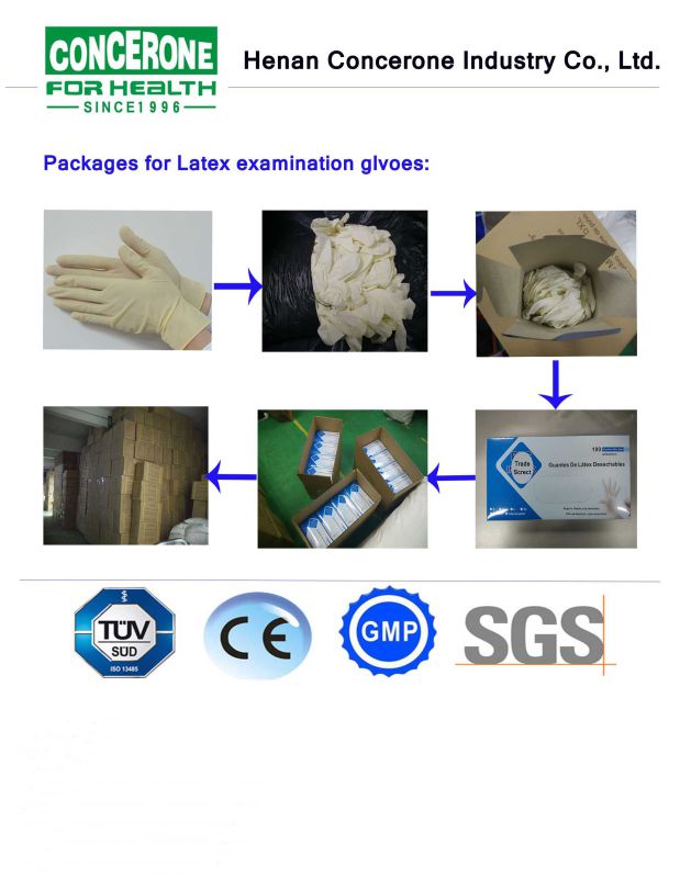 Medical Latex Powder Free Surgical Gloves (LG1065F)