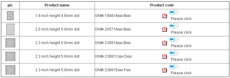 RGB Full Color DOT Matrix (GNM-23881C)