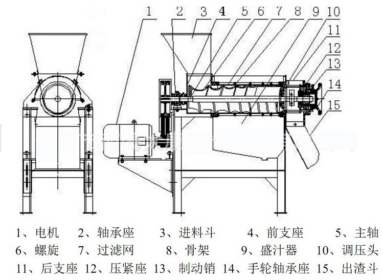 Sugarcane Slow Juicer Cold Press Pomegranate Industrial Juice Machine