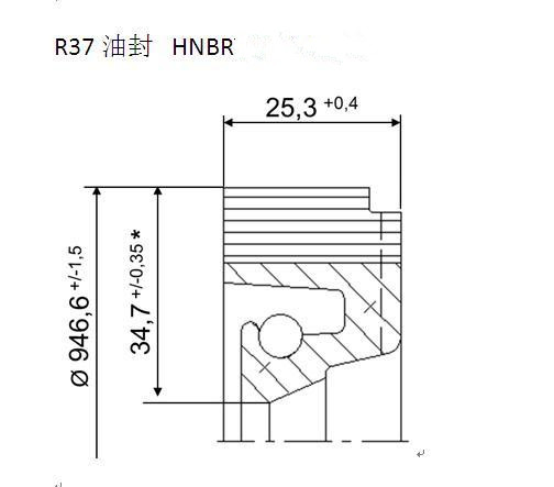 Rubber Seal for Metallurgical Equipment