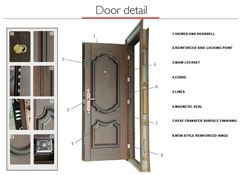 Steel Security Walnut Colour Panel Door