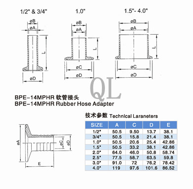 Sanitary Connector Stainless Steel Hose Fitting Coupling Liner