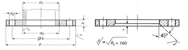 DIN2576 Forging Flange