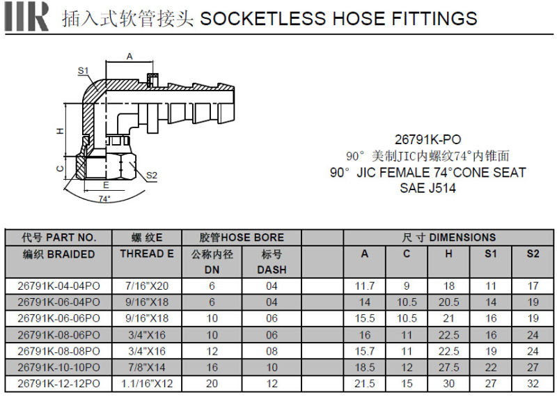 90 Jic Female 74 Cone Hydraulic Socketless Hose Fitting (26791K-PO)