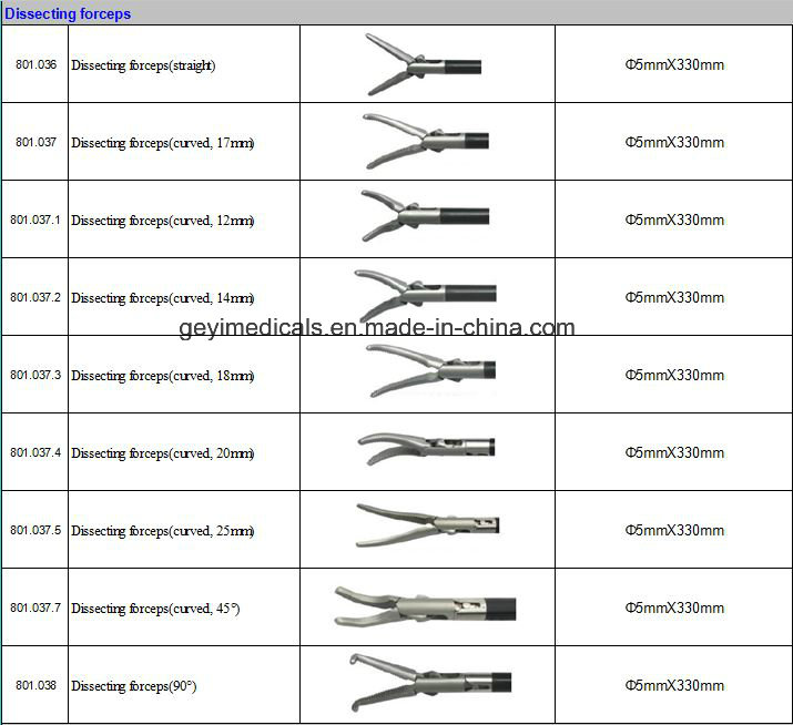 Laparoscopic Reusable Dissecting Forceps with CE Certificate