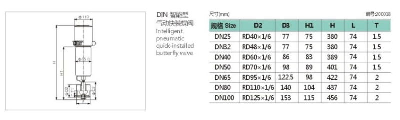 Sanitary Pneumatic Clamp Ends Butterfly Valve with C-Top