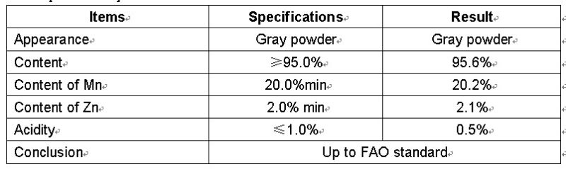 Plant Protection Pesticide Fungicide Mancozeb 95%Tc