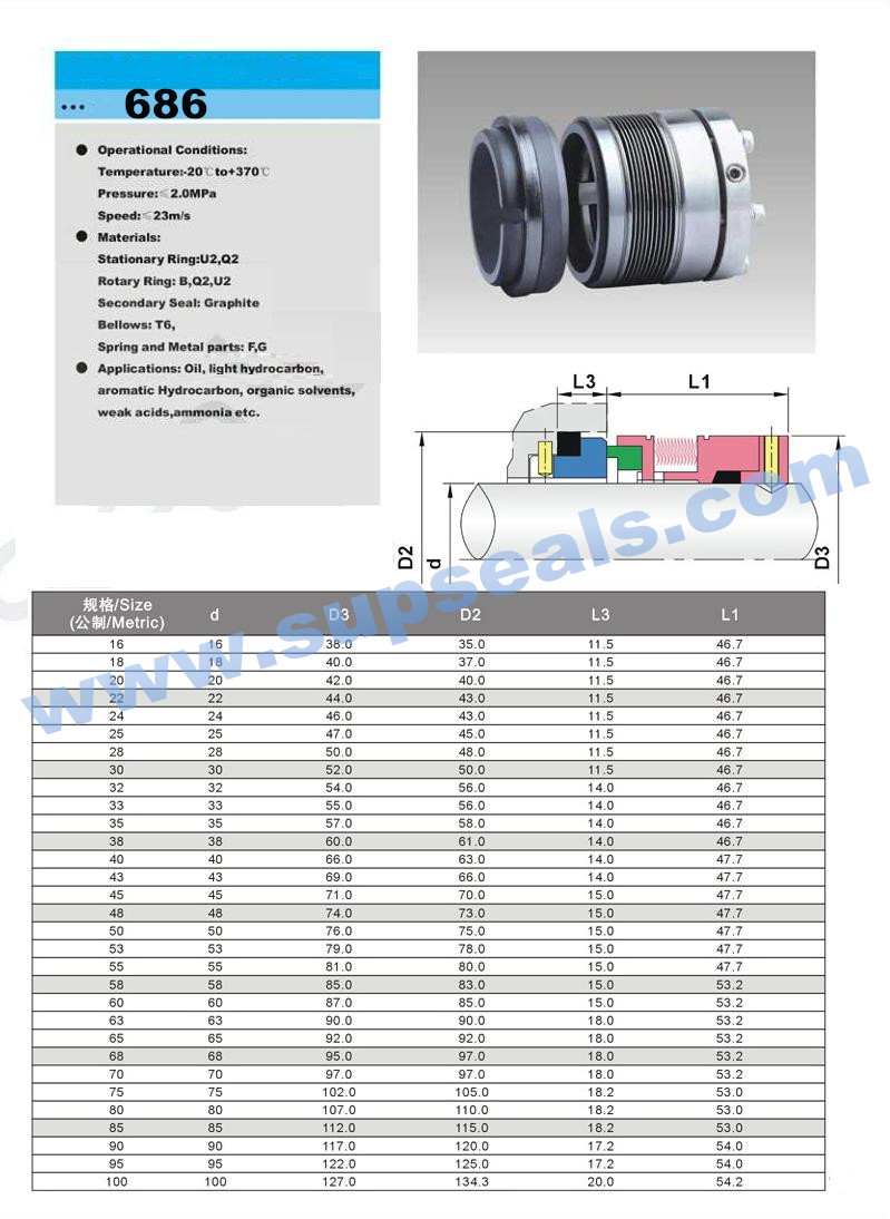 Elastomer Bellow Mechanical Seal Burgmann Mflwt80