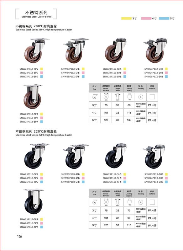 Stainless Steel Series 220degree High Temperature Caster - Phenolic