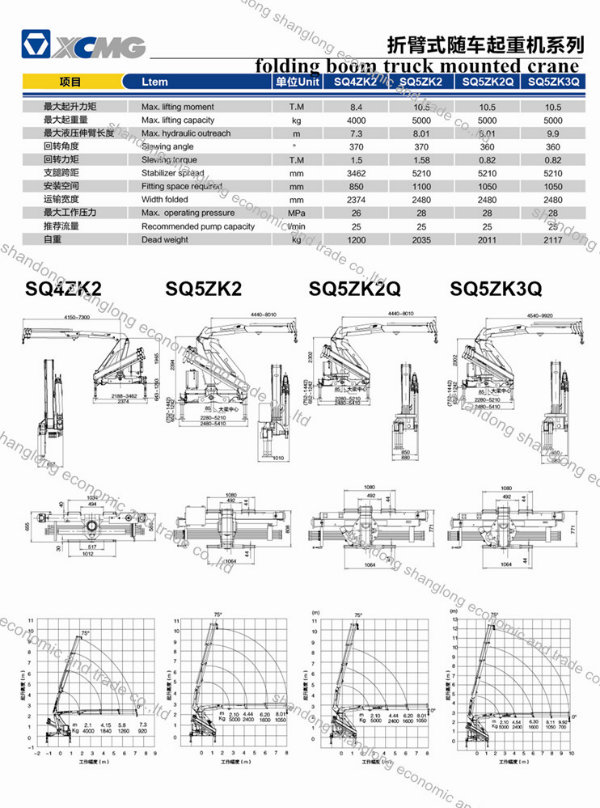 XCMG Truck Mounted Crane with 6300kg Capacity