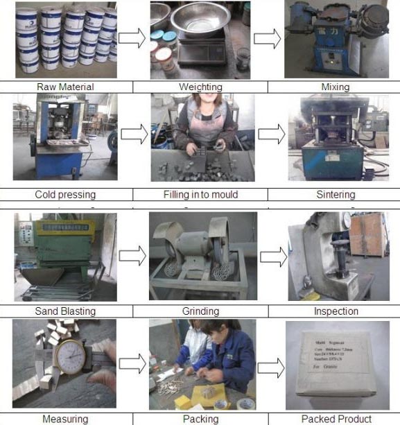 Diamond Segments for Various Stone Cutting