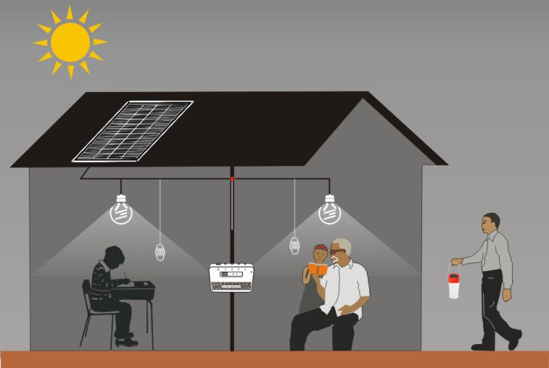 Solar Home Lighting System Can Light up 4 Rooms for 8 Hours with Phone Charger