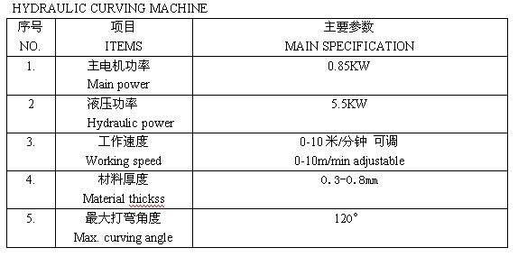 Hydraulic Curving Machine