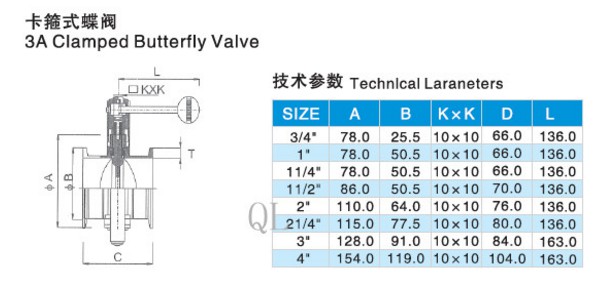 Stainless Steel 304 316L Food Grade Tri Clamp Hygienic Forged Butterfly Valve