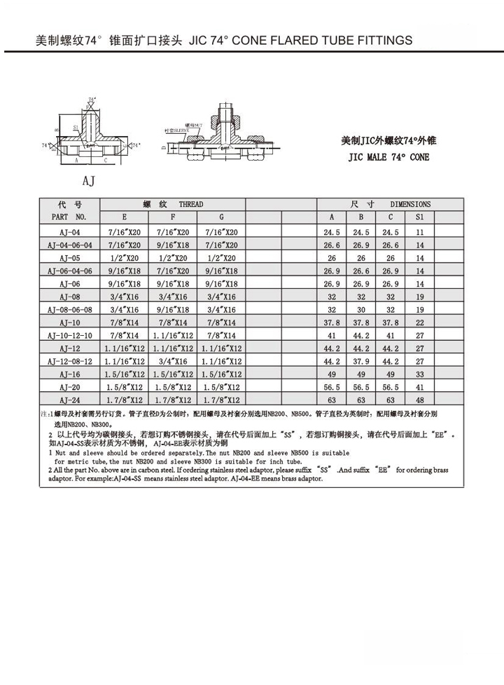 Jlc 74 Degree Cone Flared Tube Fittings Replace Parker Fittings and Eaton Fittings (JLC MALE Degree Cone)